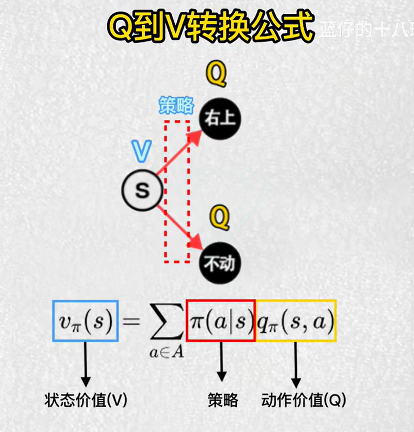 Pasted image 20251116113529.png