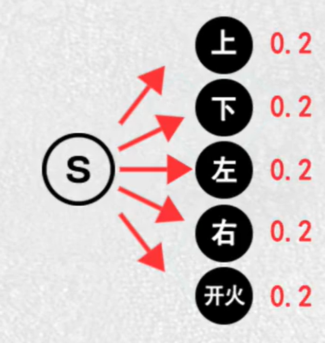 Pasted image 20251116115844.png