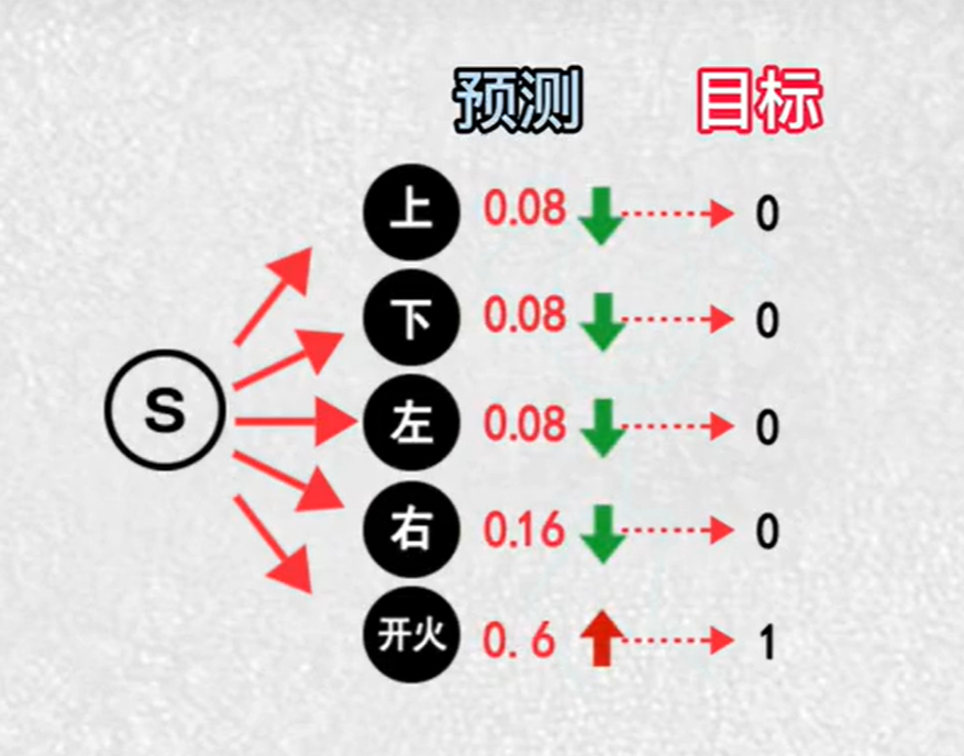 Pasted image 20251116120259.png